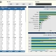 Example of a Utility Cost Dashboard for Manufacturing Companies