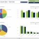 Example of a Ticket Sales Dashboard for Professional Sports Organizations