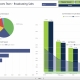 Example of a Broadcasting Sales Dashboard for Professional Sports Organizations