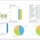 Example of a Revenue Dashboard for Higher Education Institutions