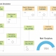 Example of a Financial Simulation Dashboard for Higher Education Institutions