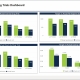 Example of a Clinical Trial Dashboard for Pharmaceutical Companies