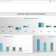 Example of a Regional Sales Dashboard for Real Estate Companies