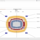 Example of a Stadium Revenue Report for Sports Venues