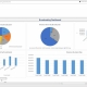 Example of a Broadcasting KPI Dashboard for Professional Sports Teams