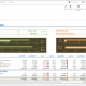 Example of a Profit & Loss Variance Report for Media Companies