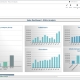 Example of an RGU Sales Dashboard for Media Companies