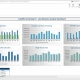 Example of a User Behavior Dashboard for Media Companies