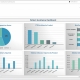 Example of a Patient Assistance Dashboard for Pharmaceutical Companies