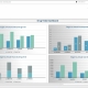 Example of a Clinical Trials Analysis Report for Pharmaceutical Companies