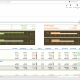 Example of a Profit & Loss Variance Report for Pharmaceutical Companies