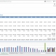 Example of a Monthly Billing Trends by Consultant Report for Professional Services Companies