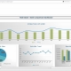 Example of a Bank Financing Dashboard for Real Estate Companies