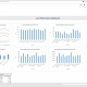 Example of a Loan Performance Dashboard for Credit Unions