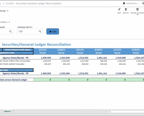 Example of a Securities and GL Reconciliation Report for Credit Unions