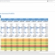 Example of a Trended Securities Summary Portfolio Report for Credit Unions