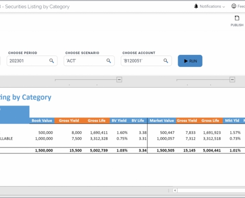 Example of a Securities by Category Report for Credit Unions