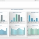 Example of a Casino Game Comparison Dashboard for Hospitality Companies