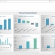 Example of a Restaurant Performance Dashboard for Hospitality Companies