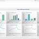 Example of a Food & Beverage Revenue Dashboard for Hospitality Companies