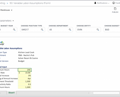 Example of a Variable Labor Budget Assumptions Model for Hospitality Companies