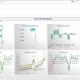 Example of a CFO Dashboard for Banks