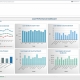 Example of a Loan Performance Dashboard for Banks