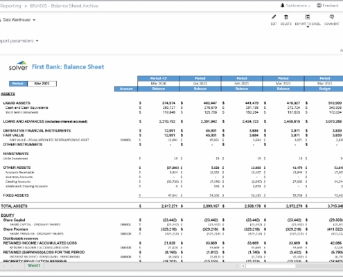 Example of a Trended Balance Sheet Report for Banks