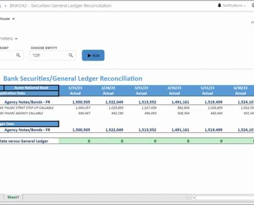 Example of a Securities and GL Reconciliation Report for Banks