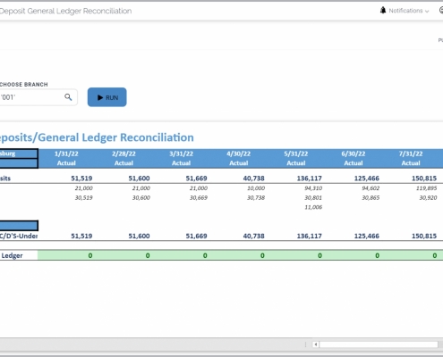 Example of a Deposit and GL Reconciliation Report for Banks