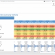 Example of a Trended Securities Summary Portfolio Report for Banks