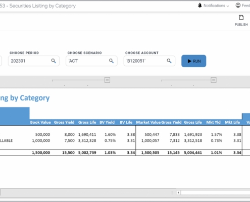 Example of a Securities by Category Report for Banks