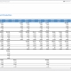 Example of a Certificates of Deposit Production Trend Report for Banks