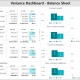 Example of an Balance Sheet Variance Dashboard to Streamline the Monthly Analysis Process