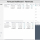 Example of a Revenue Simulation Dashboard to Streamline the Modelling and Forecasting Process