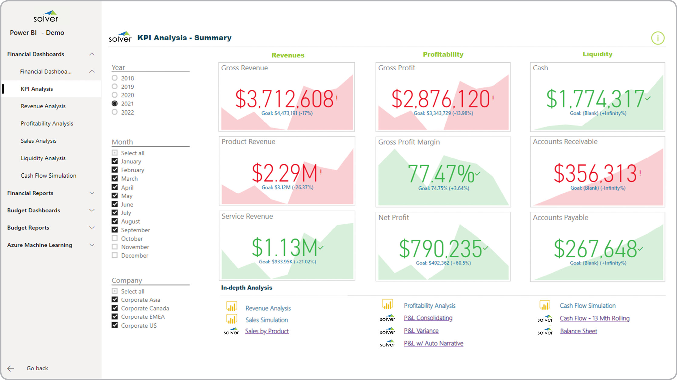 PowerBI_Dashboard_01